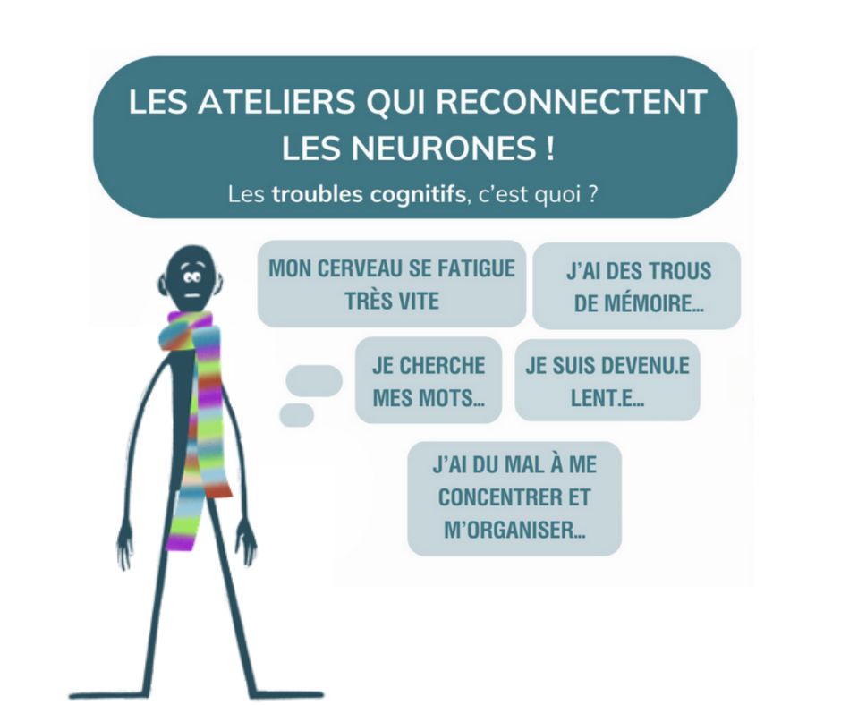 onCOGIT'aja